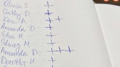 Photo of I discovered a hidden list my husband kept of 15 women employees, with a ‘+’ sign marked beside 11 of their names
