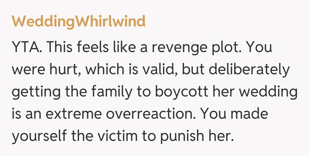 Comentariu de la WeddingWhirlwind